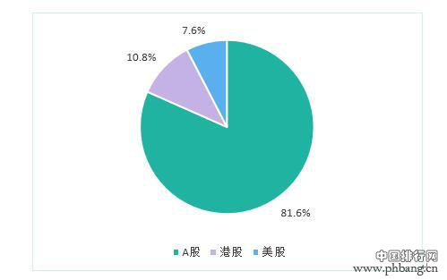 2016中国游戏市场收入1655.7亿元