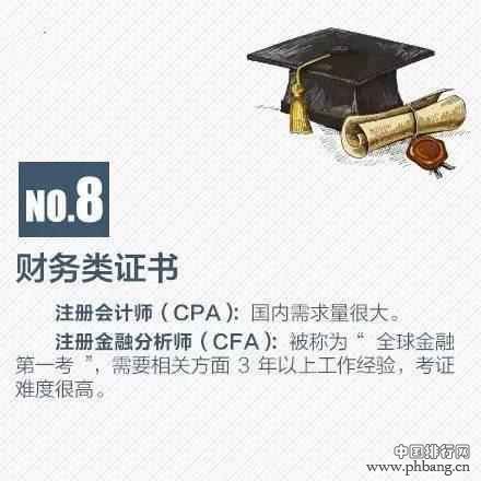 大学生求职十大证书排行榜top10, 你选对了吗