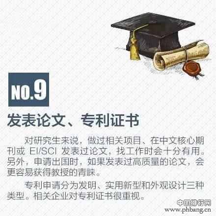 大学生求职十大证书排行榜top10, 你选对了吗