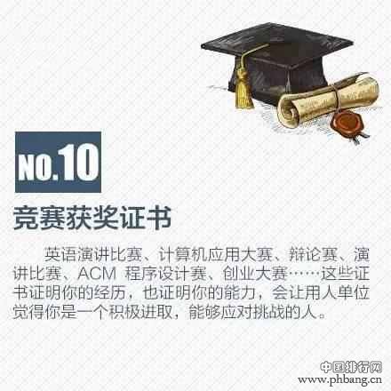 大学生求职十大证书排行榜top10, 你选对了吗