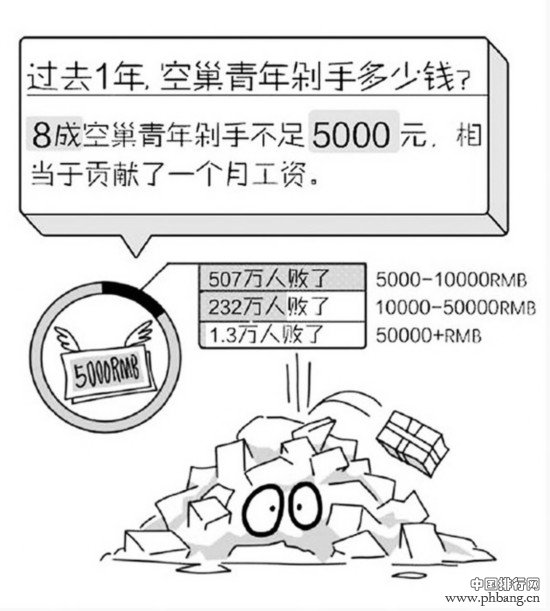 全国城市年轻指数发布：四线城市中宁德排行第22(2)