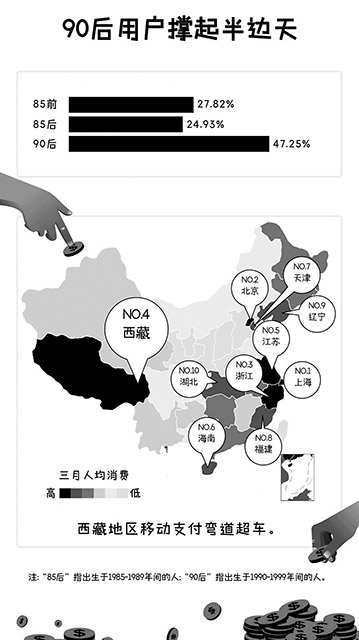 全国城市年轻指数发布：四线城市中宁德排行第22(2)