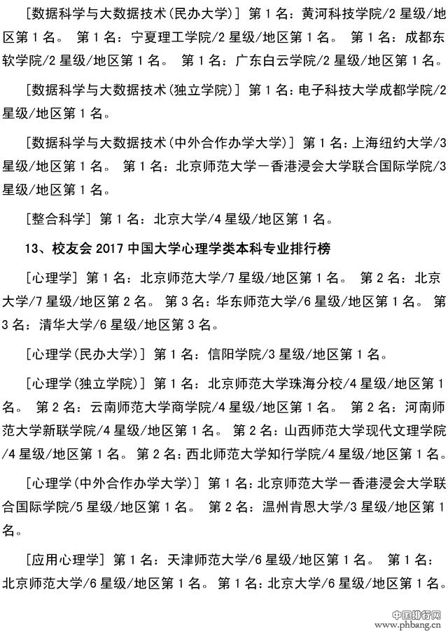 校友会2017年全国大学最全本科专业排行，北大最牛