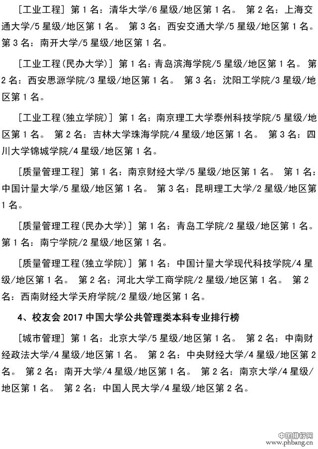 校友会2017年全国大学最全本科专业排行，北大最牛