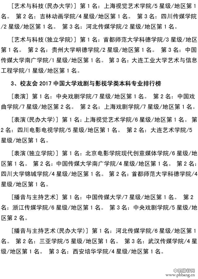 校友会2017年全国大学最全本科专业排行，北大最牛