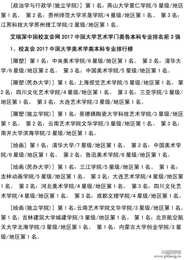 校友会2017年全国大学最全本科专业排行，北大最牛