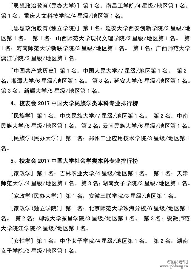 校友会2017年全国大学最全本科专业排行，北大最牛