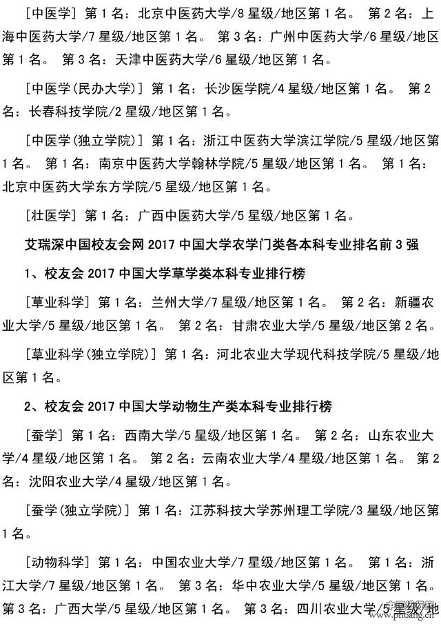 校友会2017年全国大学最全本科专业排行，北大最牛