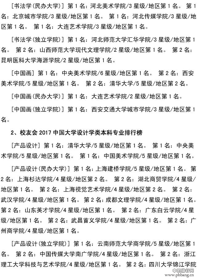 校友会2017年全国大学最全本科专业排行，北大最牛