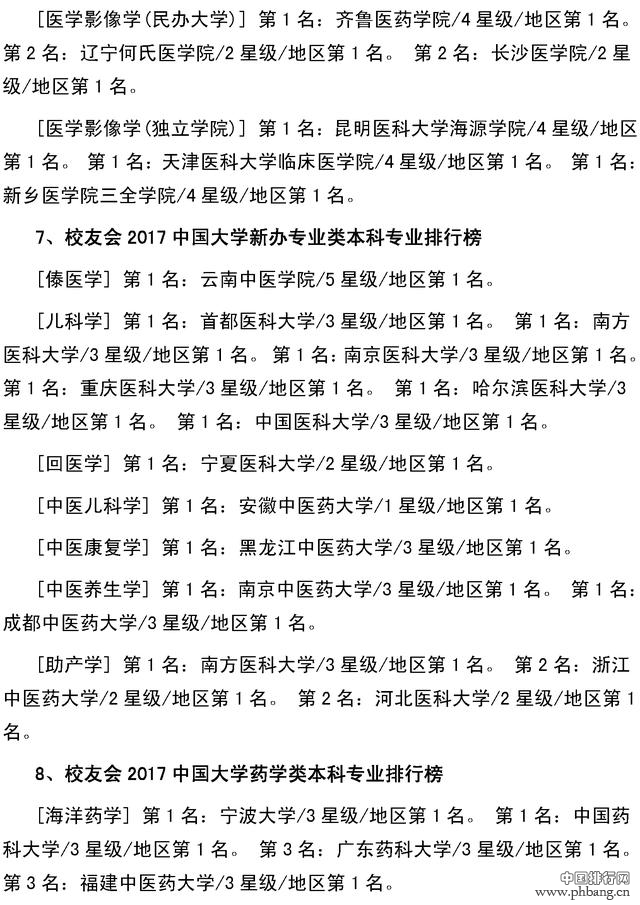 校友会2017年全国大学最全本科专业排行，北大最牛