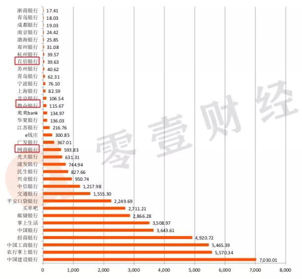 2019中国手机排行榜_一加7领衔：外媒评2019最佳中国品牌手机Top10排行榜