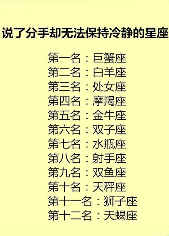 12星座幸运排行榜_12星座4月好运指数排行,人际关系第一白羊座,水瓶被人