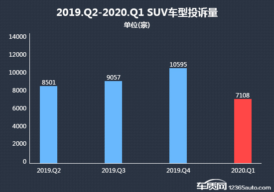 2020手机畅销排行_2020年第一季度全球前10名畅销机型,华为不在排行榜